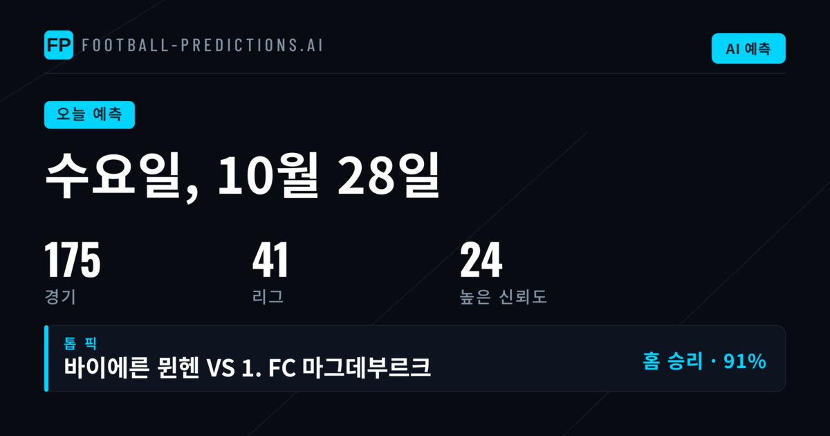 수요일 175경기, 통계가 가리키는 핵심 예측