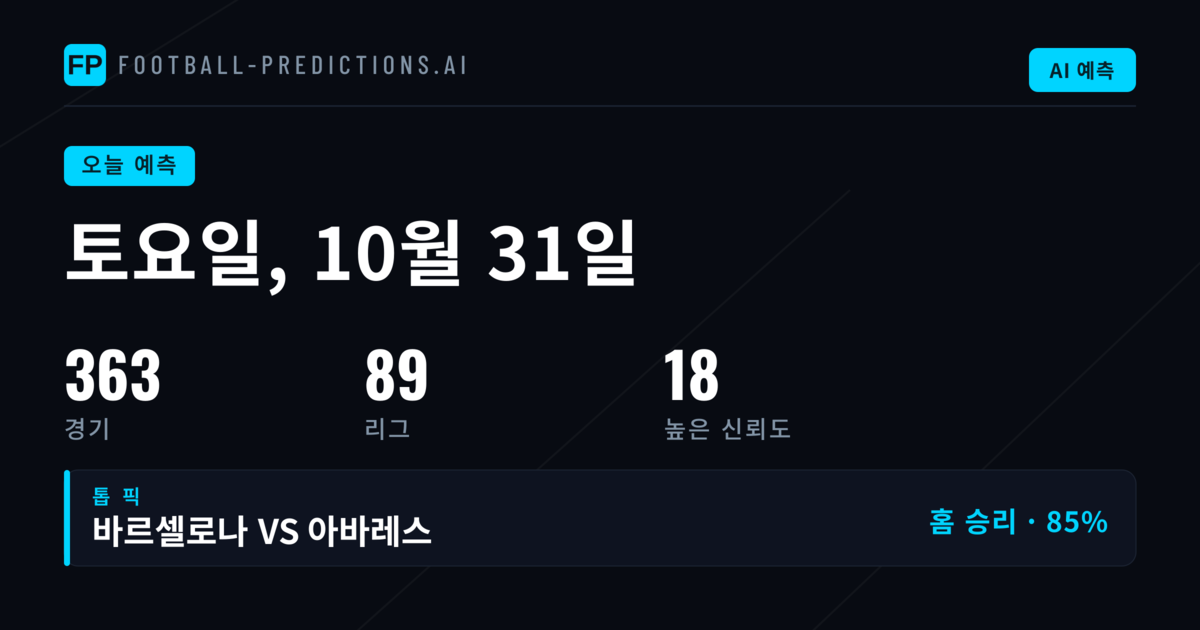 축구 예측 & 베팅 팁 — 토요일, 10월 31일, 2026