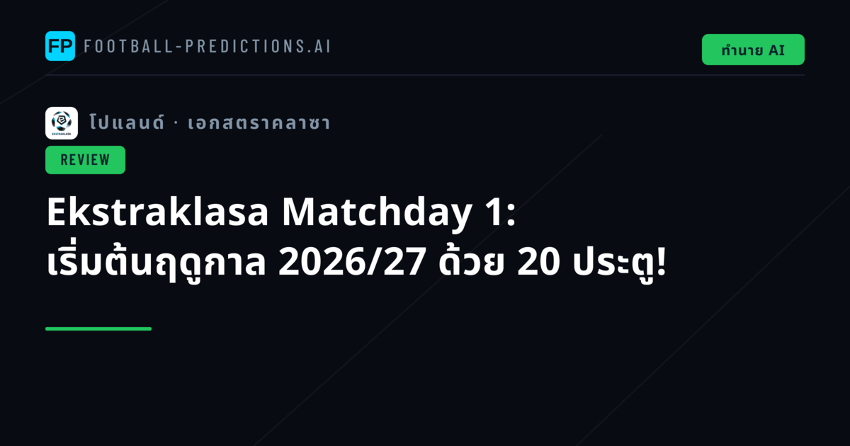 Ekstraklasa Matchday 1: เริ่มต้นฤดูกาล 2026/27 ด้วย 20 ประตู!