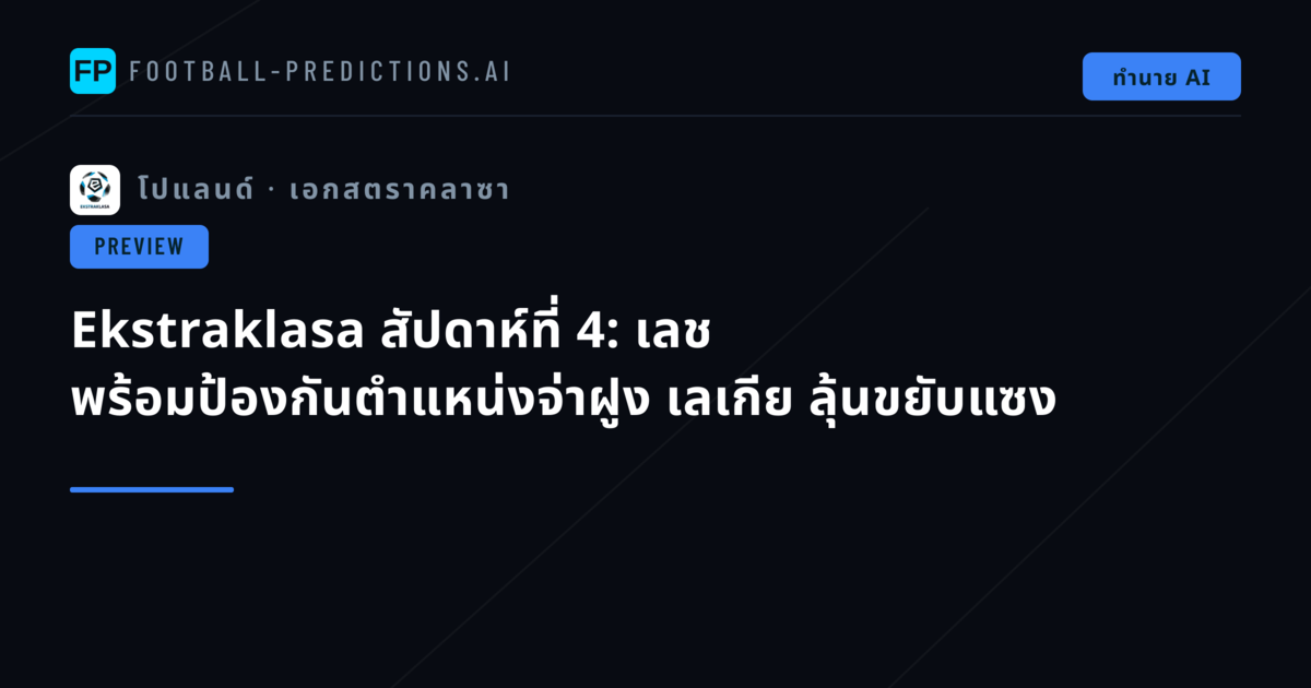 Ekstraklasa สัปดาห์ที่ 4: เลช พร้อมป้องกันตำแหน่งจ่าฝูง เลเกีย ลุ้นขยับแซง