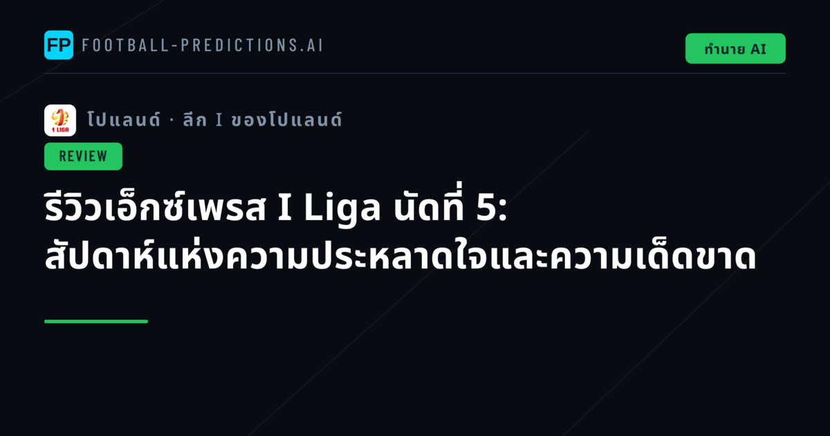 รีวิวเอ็กซ์เพรส I Liga นัดที่ 5: สัปดาห์แห่งความประหลาดใจและความเด็ดขาด