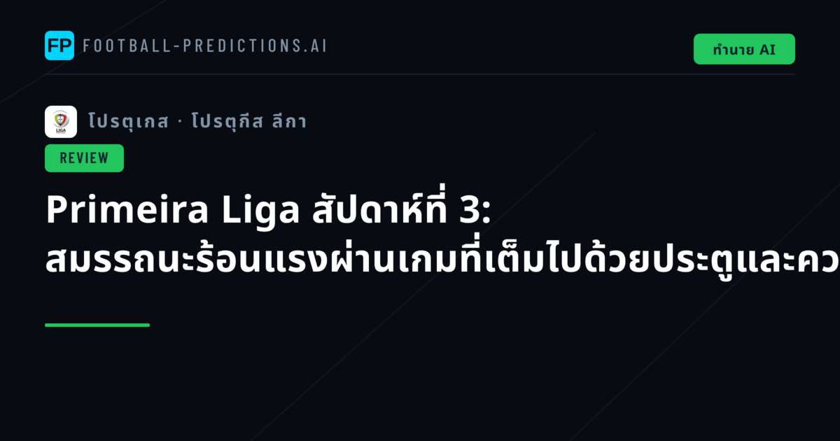 Primeira Liga สัปดาห์ที่ 3: สมรรถนะร้อนแรงผ่านเกมที่เต็มไปด้วยประตูและความเซอร์ไพรส์