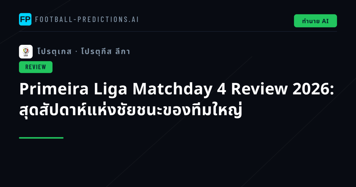 Primeira Liga Matchday 4 Review 2026: สุดสัปดาห์แห่งชัยชนะของทีมใหญ่