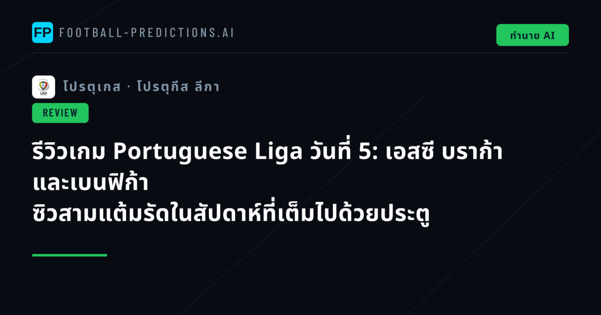 รีวิวเกม Portuguese Liga วันที่ 5: เอสซี บราก้า และเบนฟิก้า ซิวสามแต้มรัดในสัปดาห์ที่เต็มไปด้วยประตู