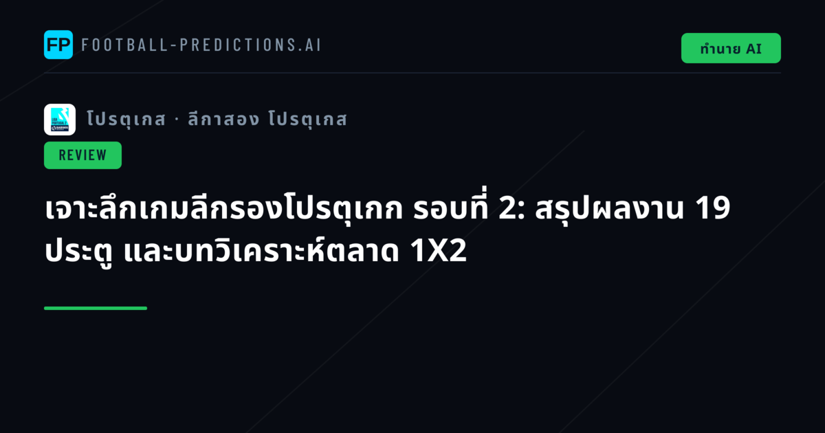 เจาะลึกเกมลีกรองโปรตุเกก รอบที่ 2: สรุปผลงาน 19 ประตู และบทวิเคราะห์ตลาด 1X2