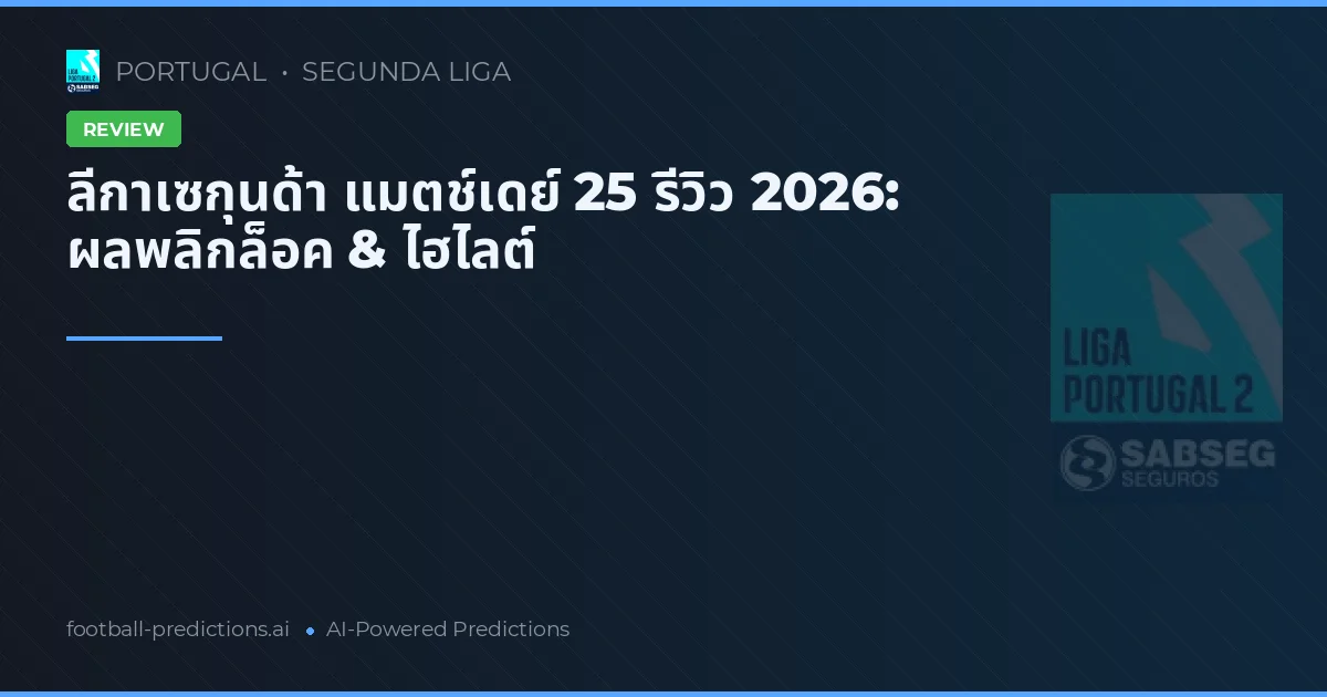 ลีกาเซกุนด้า แมตช์เดย์ 25 รีวิว 2026: ผลพลิกล็อค & ไฮไลต์