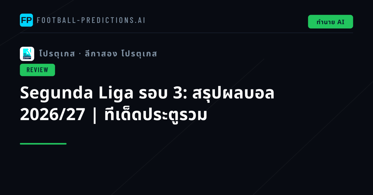 Segunda Liga รอบ 3: สรุปผลบอล 2026/27 | ทีเด็ดประตูรวม