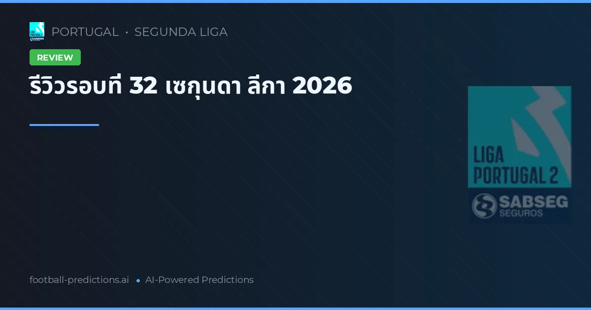 รีวิวรอบที่ 32 เซกุนดา ลีกา 2026