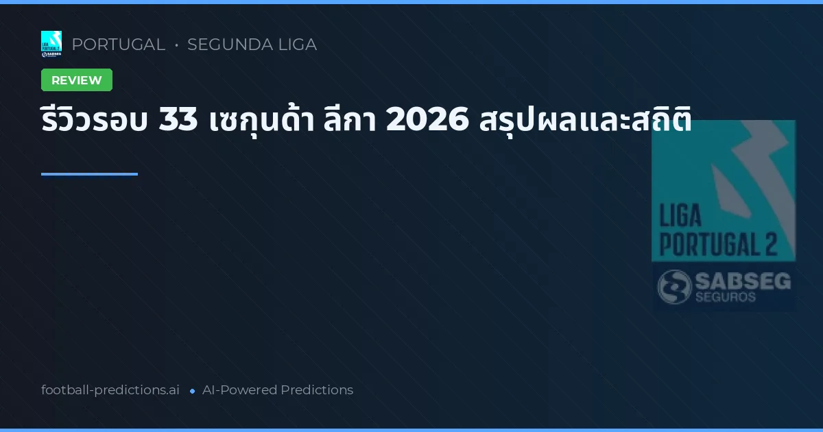รีวิวรอบ 33 เซกุนด้า ลีกา 2026 สรุปผลและสถิติ
