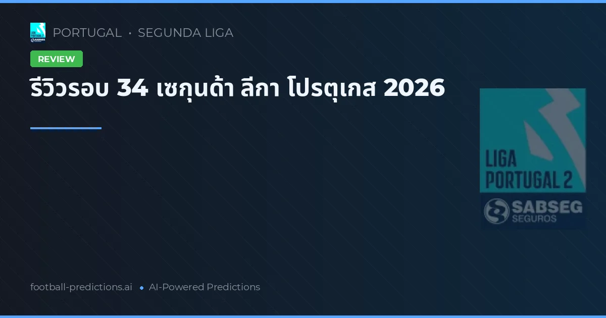 รีวิวรอบ 34 เซกุนด้า ลีกา โปรตุเกส 2026