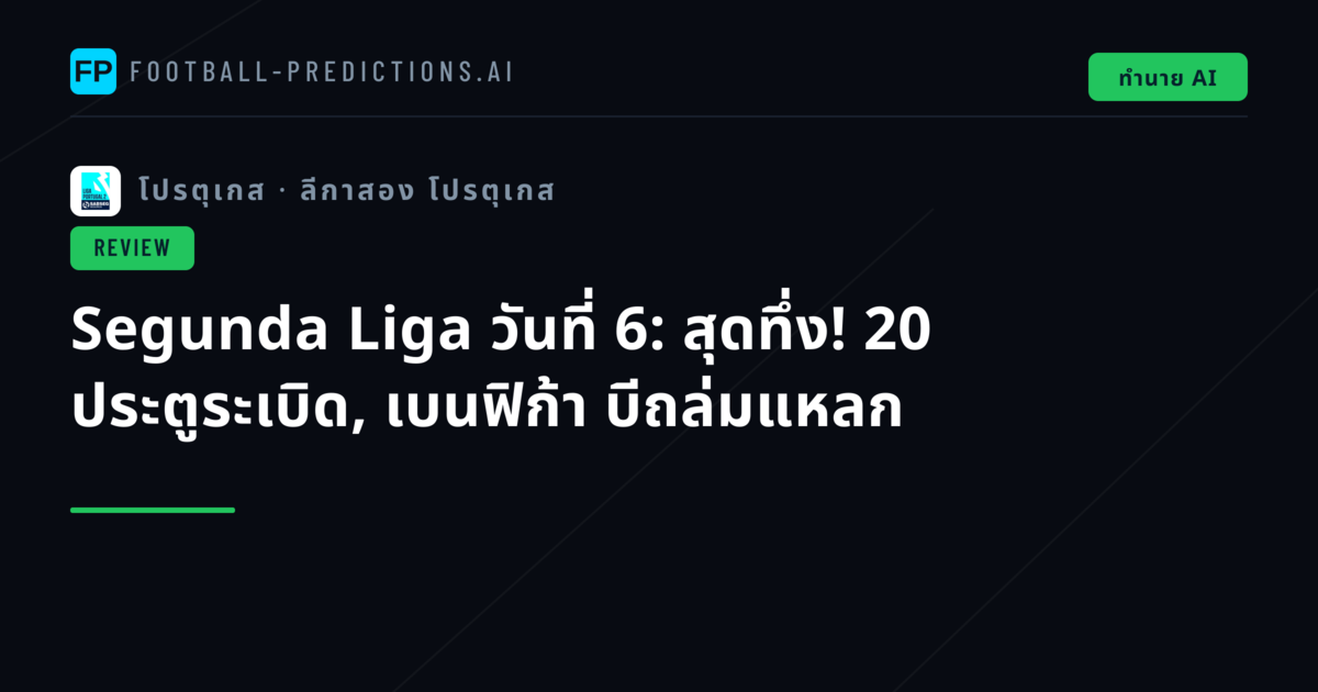 Segunda Liga วันที่ 6: สุดทึ่ง! 20 ประตูระเบิด, เบนฟิก้า บีถล่มแหลก