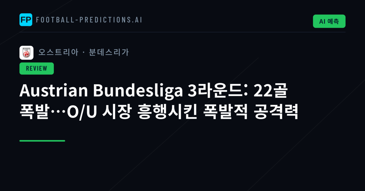 Austrian Bundesliga 3라운드: 22골 폭발…O/U 시장 흥행시킨 폭발적 공격력