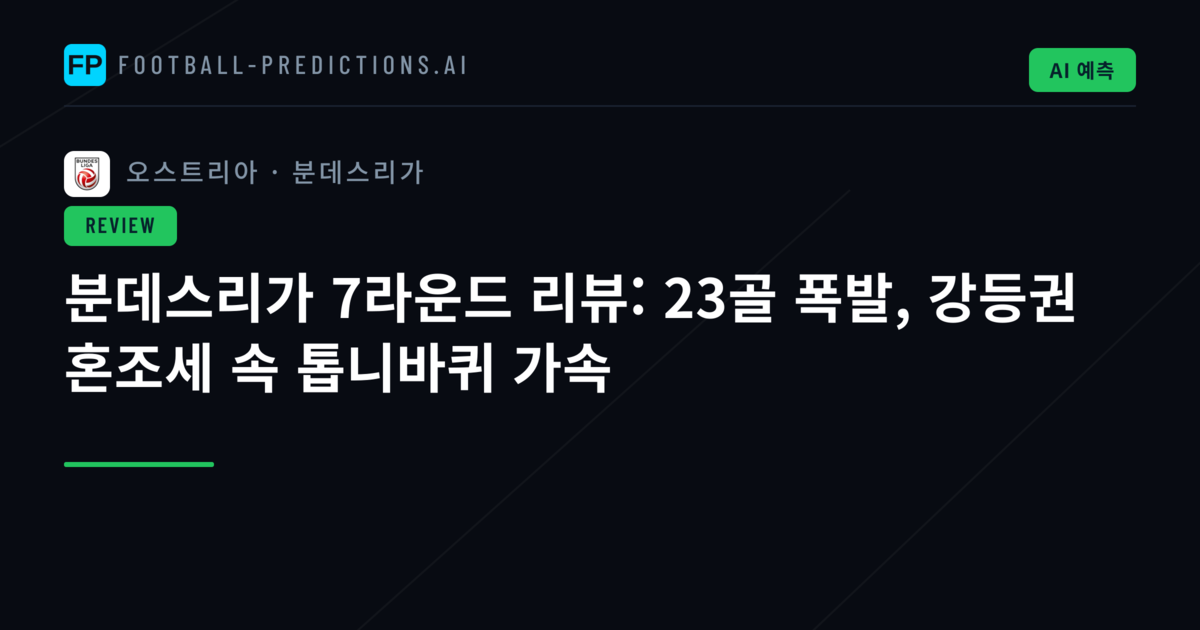 분데스리가 7라운드 리뷰: 23골 폭발, 강등권 혼조세 속 톱니바퀴 가속