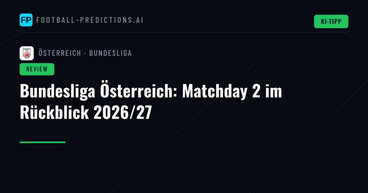 Bundesliga Österreich: Matchday 2 im Rückblick 2026/27