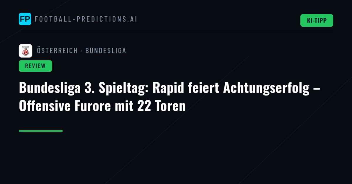 Bundesliga 3. Spieltag: Rapid feiert Achtungserfolg – Offensive Furore mit 22 Toren