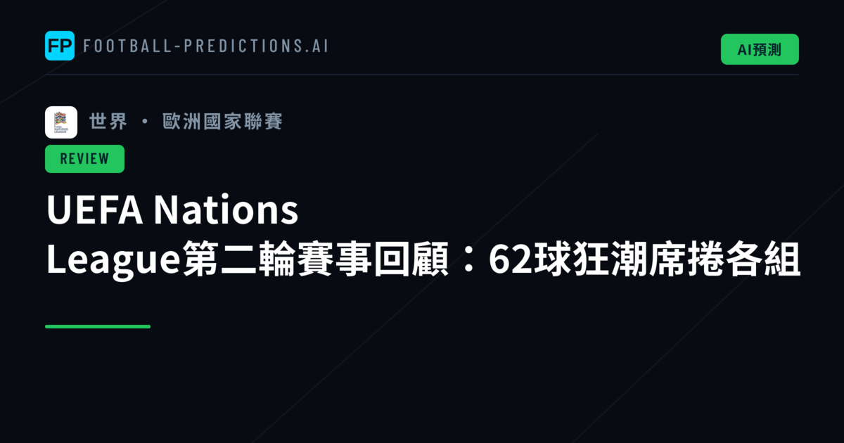 UEFA Nations League第二輪賽事回顧：62球狂潮席捲各組