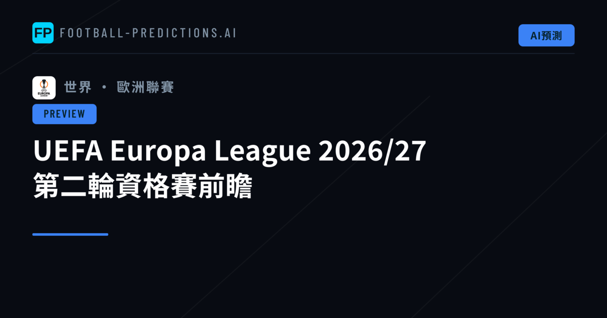 UEFA Europa League 2026/27 第二輪資格賽前瞻