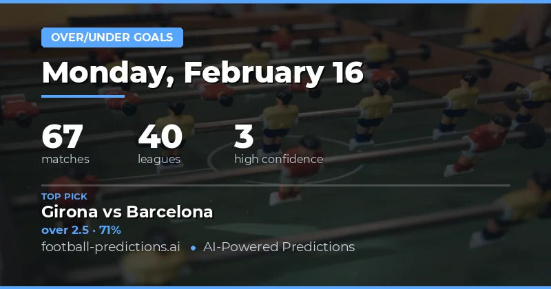 Over/Under Goals Predictions 16 Feb 2026