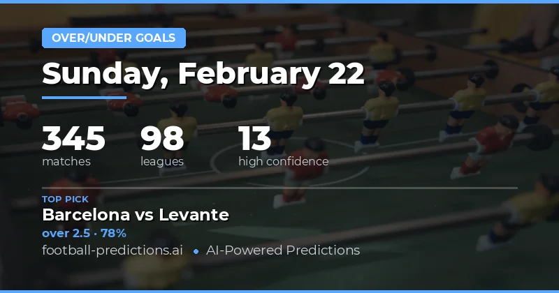 Over/Under Goals Predictions 22 Feb 2026