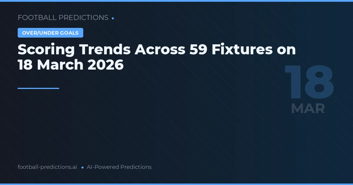 Scoring Trends Across 59 Fixtures on 18 March 2026