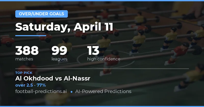 Over/Under Goals Analysis for 11 April 2026