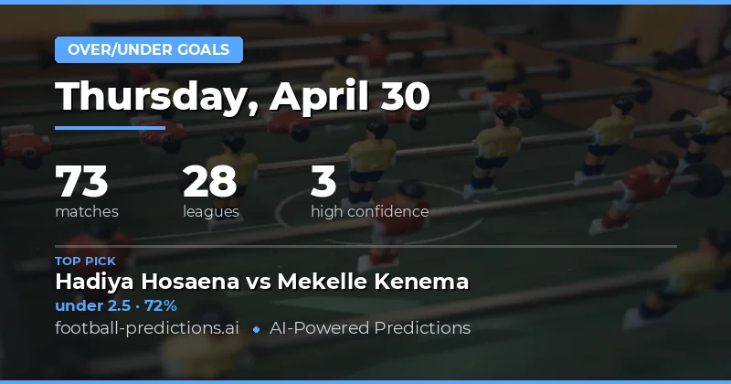 Todays Football Betting Preview