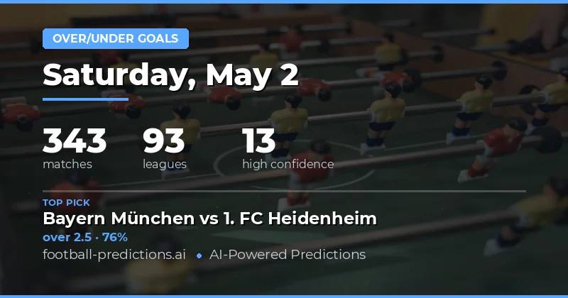 Expert Analysis for May 2nd Fixtures