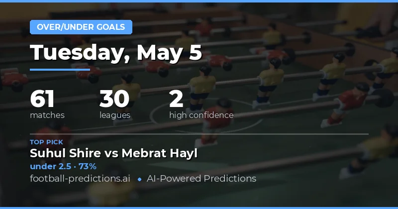 Expert Over/Under Goals Insights for 5 May 2026