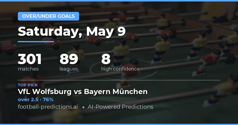 Expert Over/Under Goals Analysis for 9 May 2026