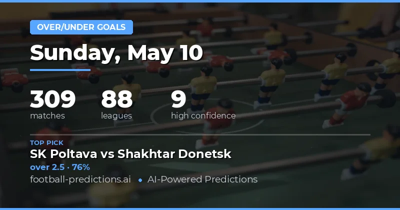 Expert Over/Under Goals Forecasts for 10 May 2026