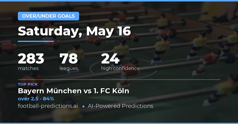 Strategic Insights for Today's Goal Markets