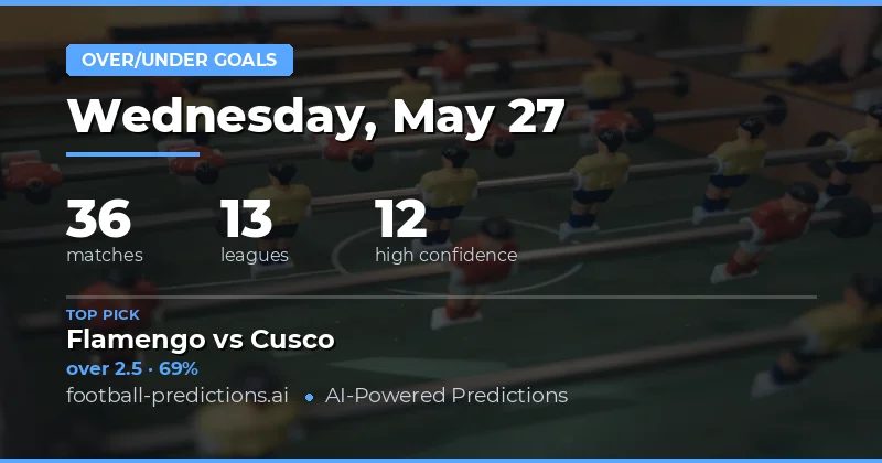 Expert Goal Markets Analysis for May 27