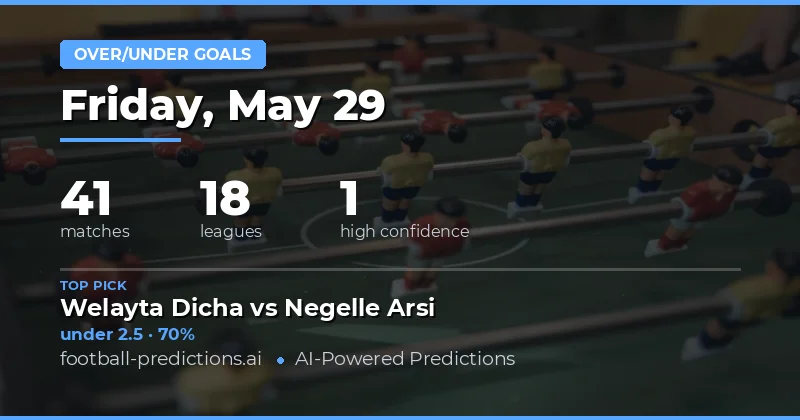 Daily Football Betting Guide: 29 May 2026