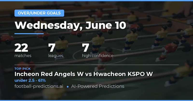 Top Over/Under Goals Picks for 10 Jun 2026
