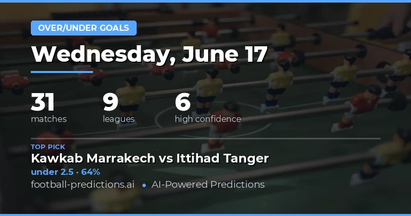 Top Over/Under Goals Picks for 17 Jun 2026