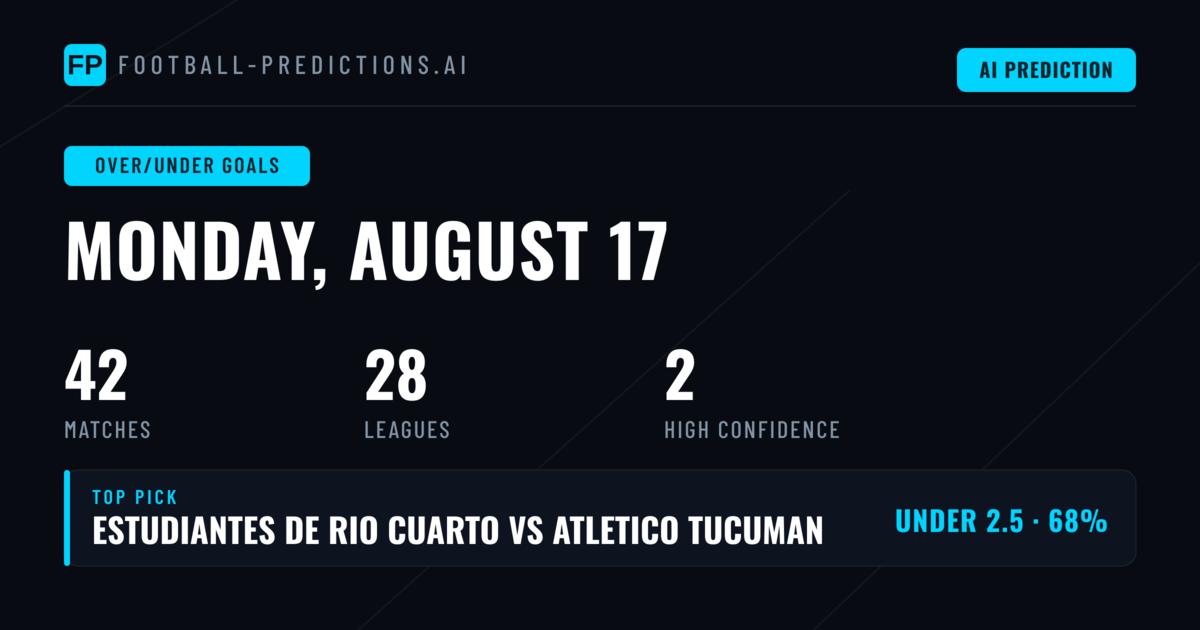 Top Over/Under Goals Picks for 17 Aug 2026