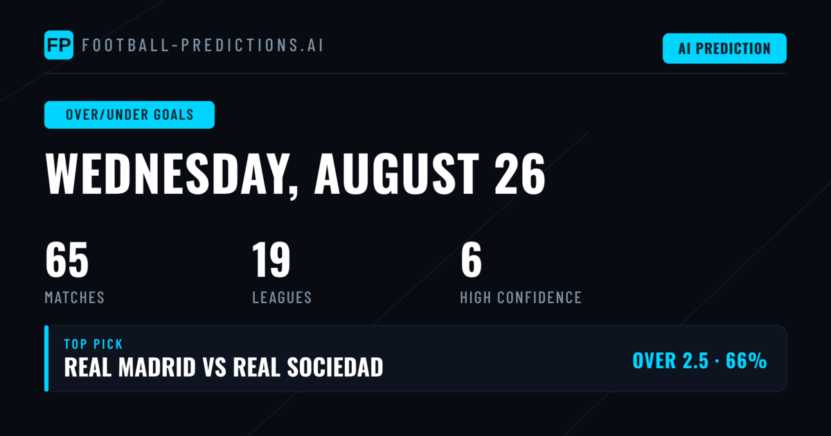 Top Over/Under Goals Picks for 26 Aug 2026