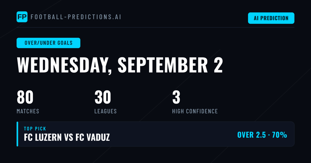 Top Over/Under Goals Picks for 2 Sep 2026