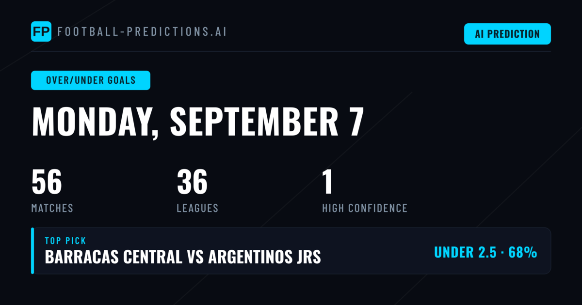Top Over/Under Goals Picks for 7 Sep 2026