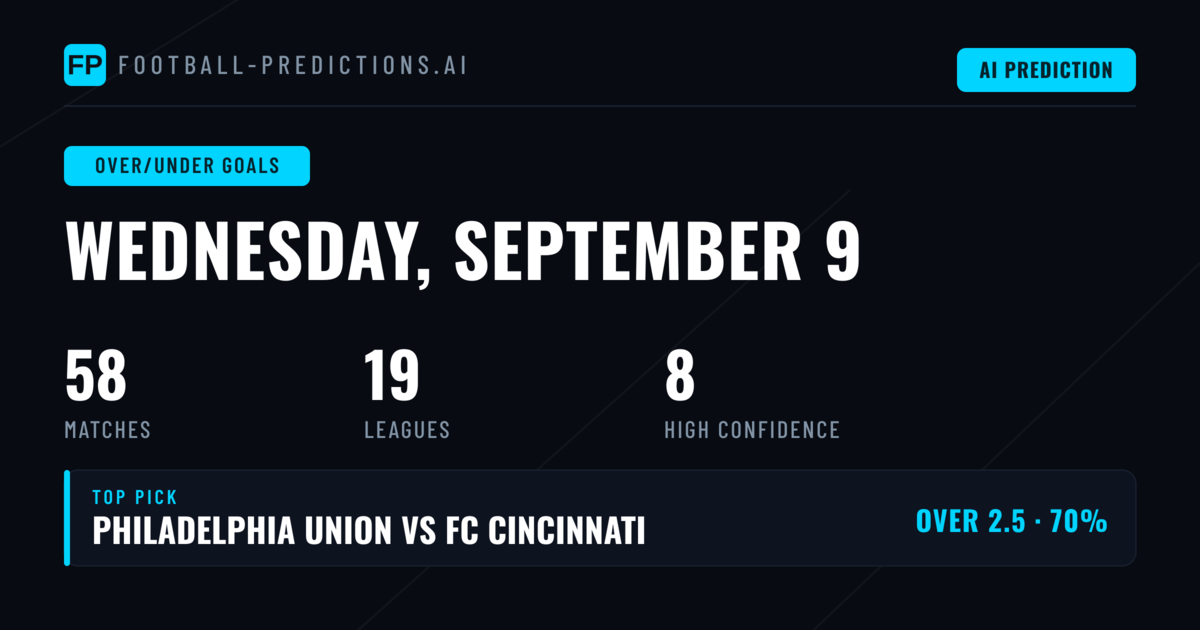 Top Over/Under Goals Picks for 9 Sep 2026