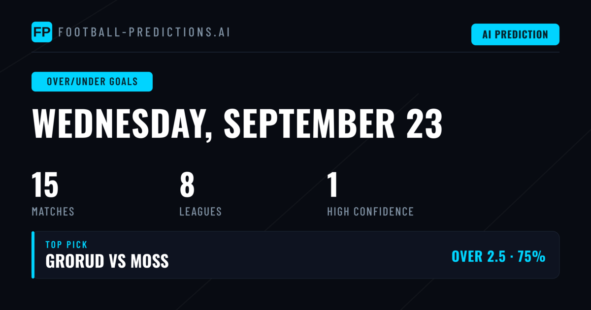 Top Over/Under Goals Picks for 23 Sep 2026