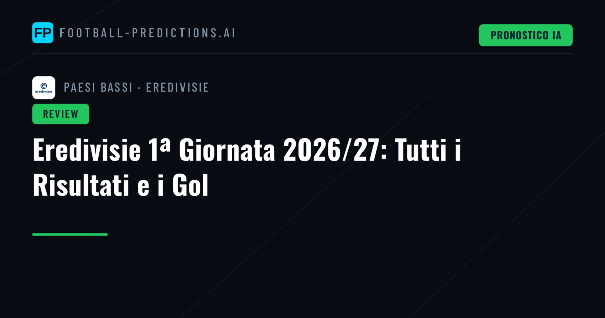 Eredivisie 1ª Giornata 2026/27: Tutti i Risultati e i Gol