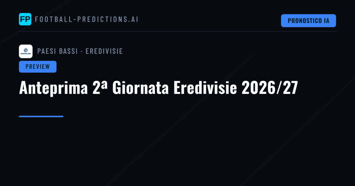 Anteprima 2ª Giornata Eredivisie 2026/27