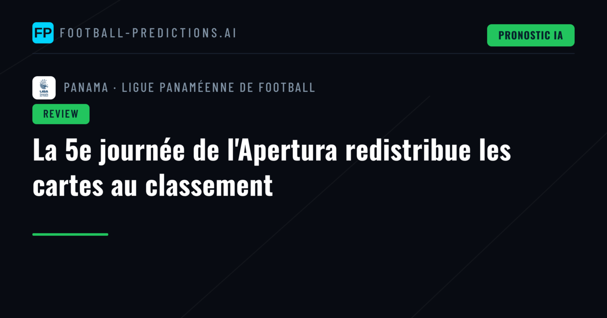 La 5e journée de l'Apertura redistribue les cartes au classement
