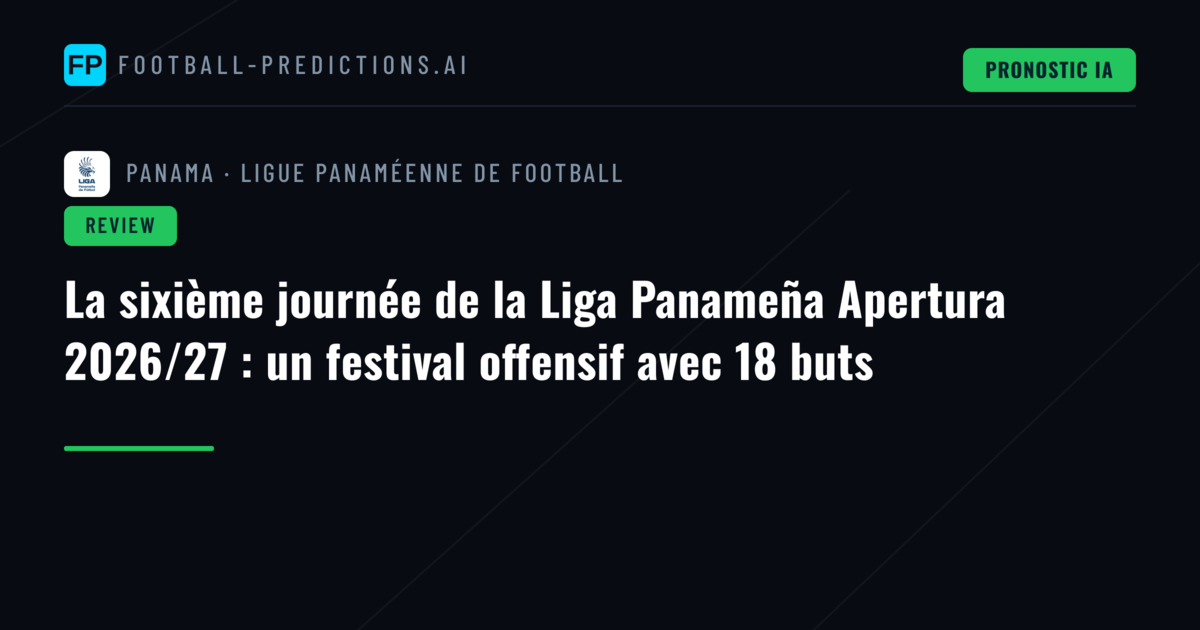 La sixième journée de la Liga Panameña Apertura 2026/27 : un festival offensif avec 18 buts