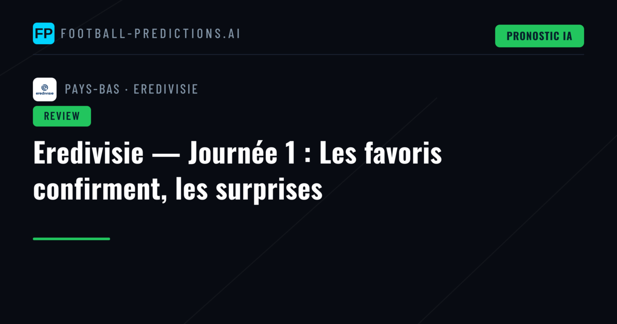 Eredivisie — Journée 1 : Les favoris confirment, les surprises