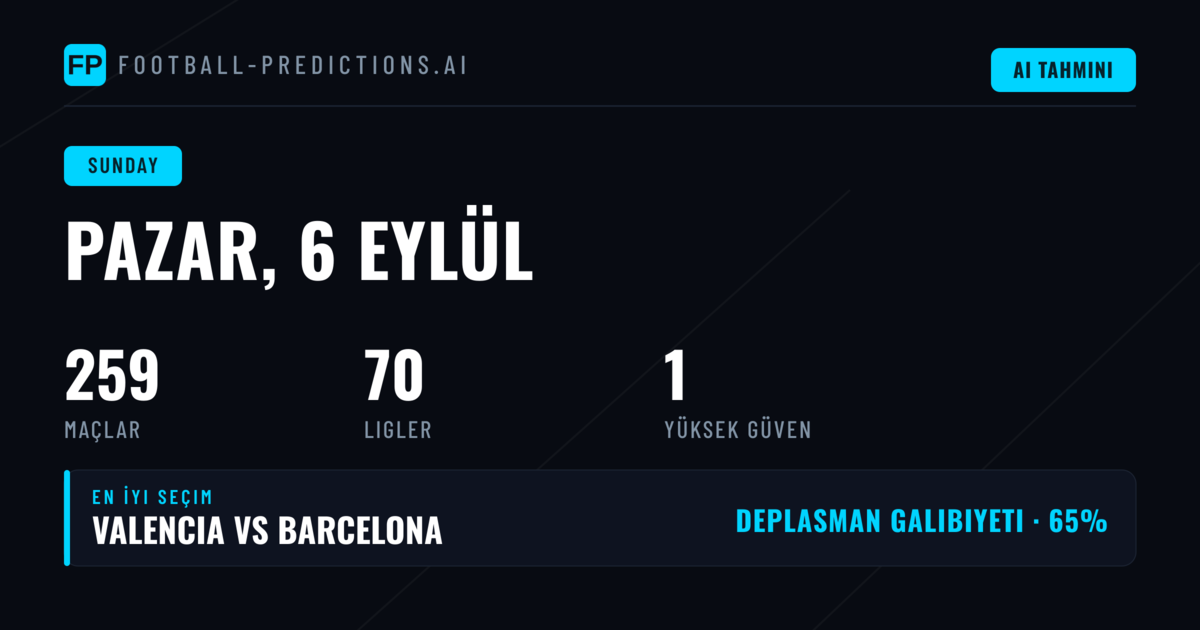 Pazar Günü Fikstürleri - 6 Eylül 2026 Serie A ve MLS İddaa Tahminleri