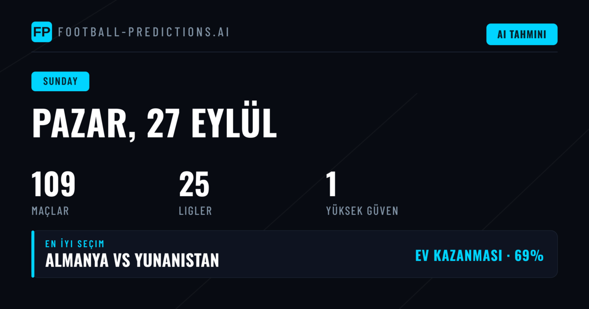 Pazar Günü Futbol Programında Analiz ve Değerlendirme