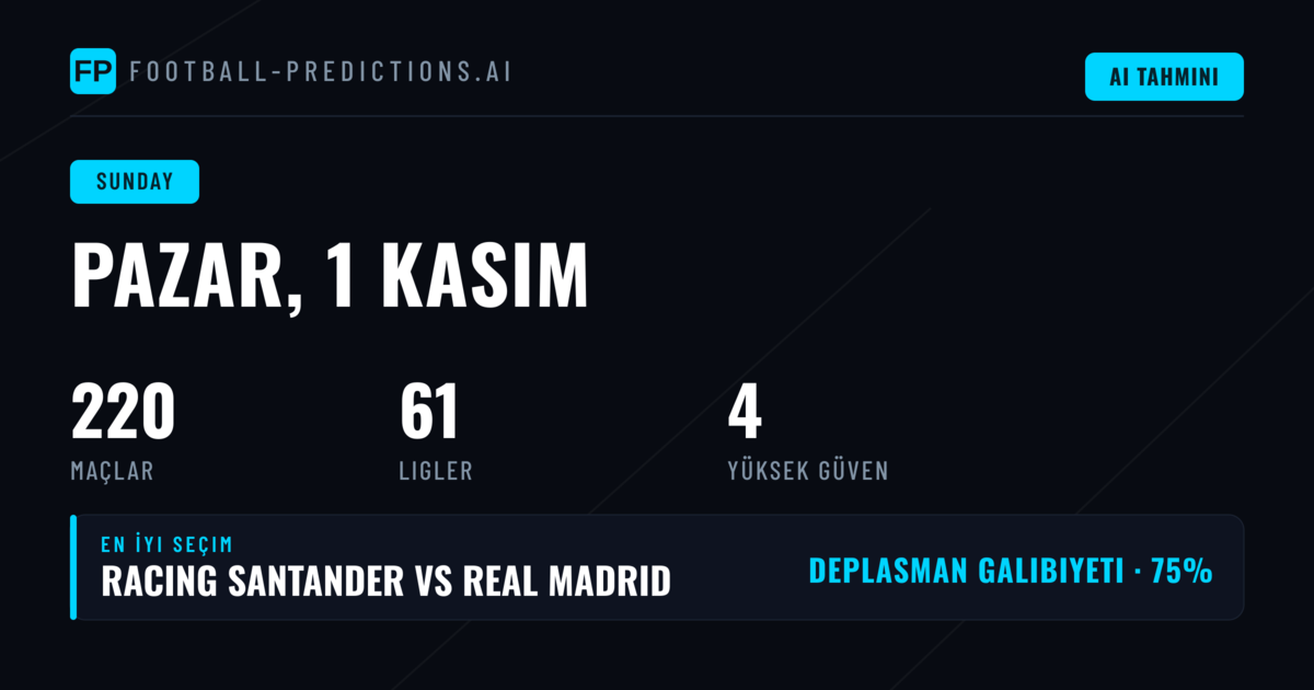 Pazar, 1 Kasım 2026: 1X2 ve BTTS Önünde 220 Maç