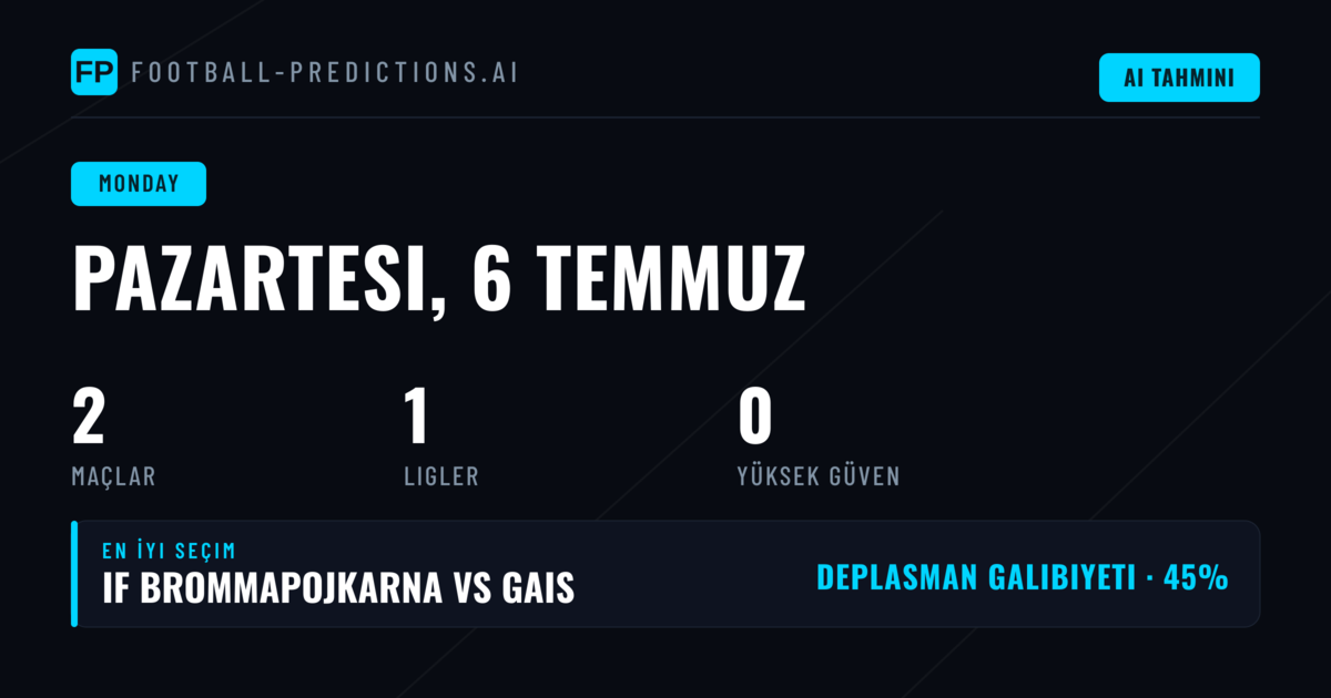 Pazartesi Allsvenskan Maçlarında Temel İstatistikler